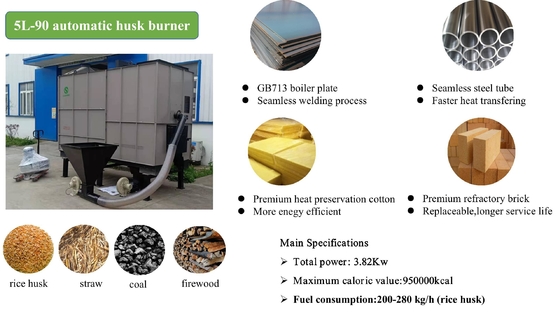 ISO18001 يوافق على فرن الهواء الساخن 180 درجة في ورشة التجفيف