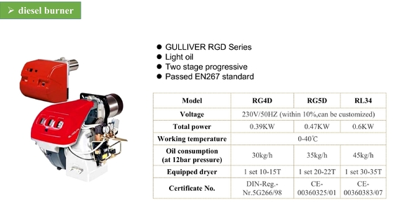 ISO9001600W حرق الزيت الديزل الموقد لتجهيز الأغذية